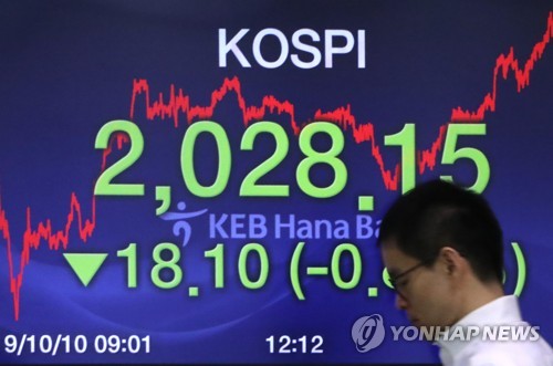 하락 마감한 코스피