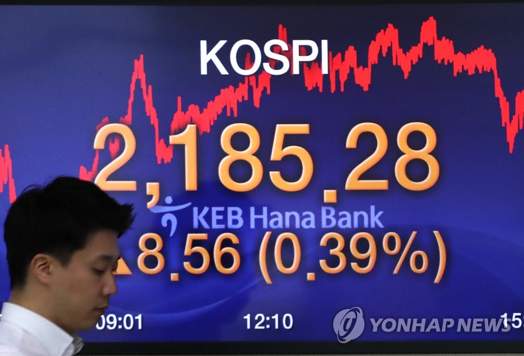 KOSPI edges up amid coronavirus scare KOSPI edges up amid coronavirus scare
