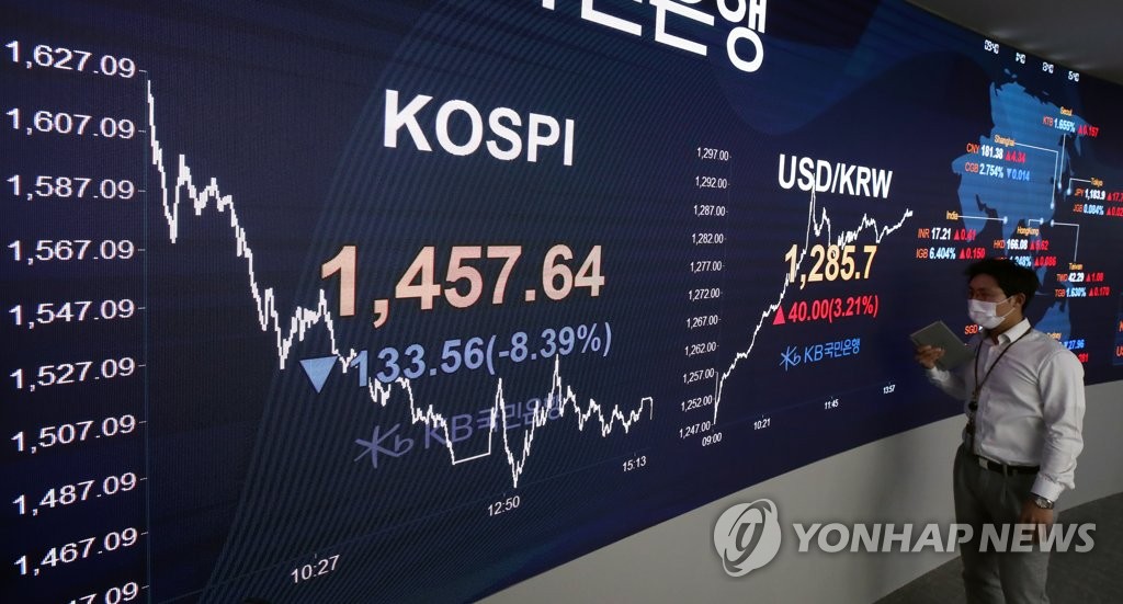 '급락'과 '급등' 쇼크의 연속