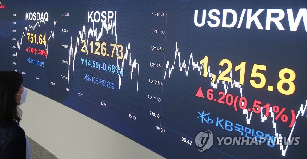코스피