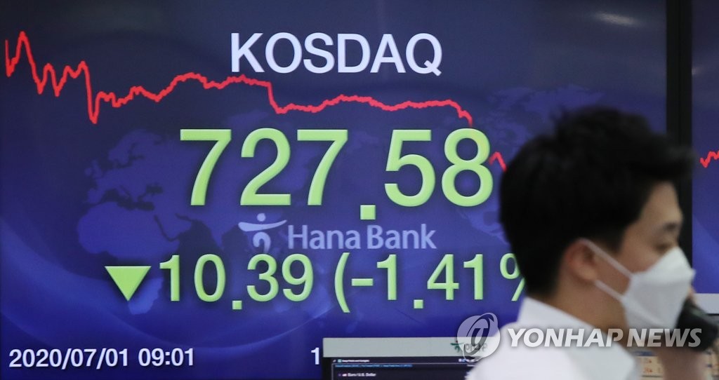 코스닥 하락 마감