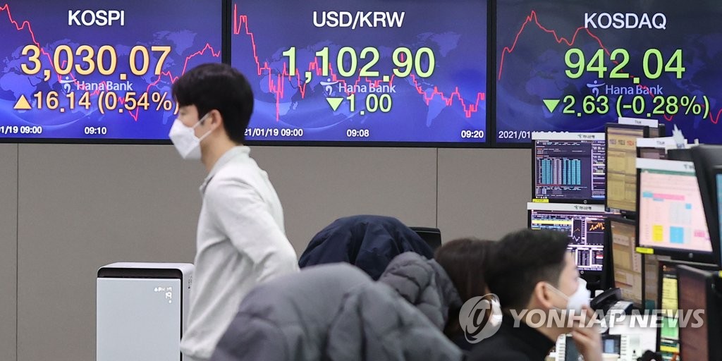 코스피 반등하며 3000선 지지