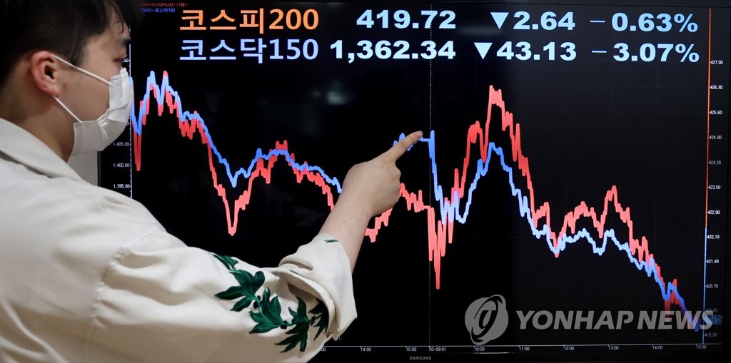 공매도 시작, 코스피200·코스닥150 동반 하락?