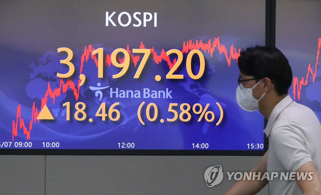 코스피 상승마감