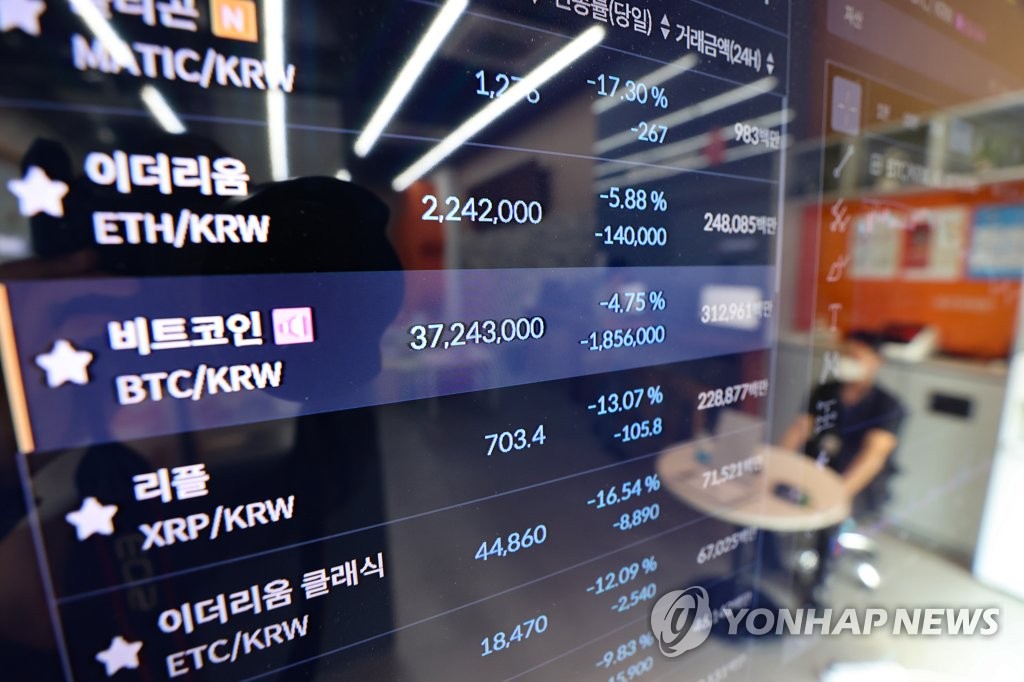 ビットコイン 大幅下落 ビットコイン 大幅下落