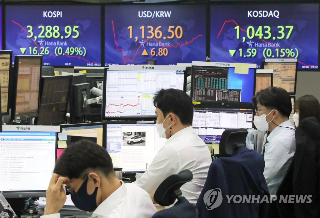 코스피 장 초반 3,300선 하회