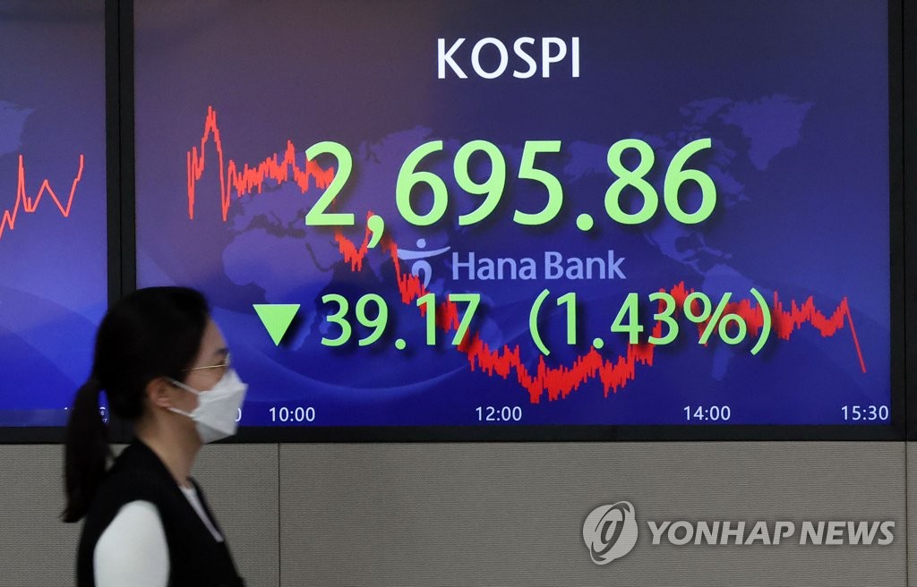 2700선 아래로 마감한 코스피