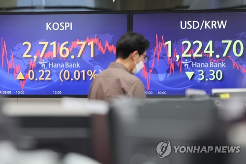 코스피 소폭 상승