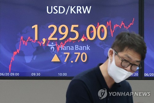 장중 1,295.3원까지 오른 원/달러 환율