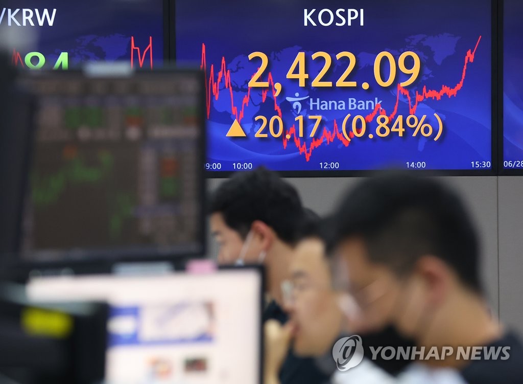 코스피 개인 매수에 2,420대 회복