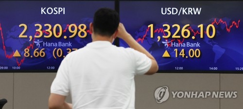 코스피와 환율