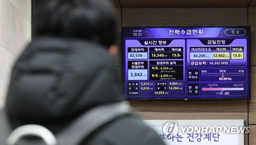영하권 강추위에 하루 최대 전력 수요 급증