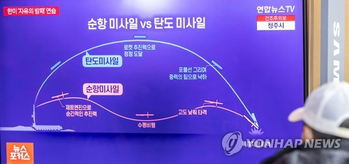 북한 미사일 발사 뉴스 지켜보는 시민들