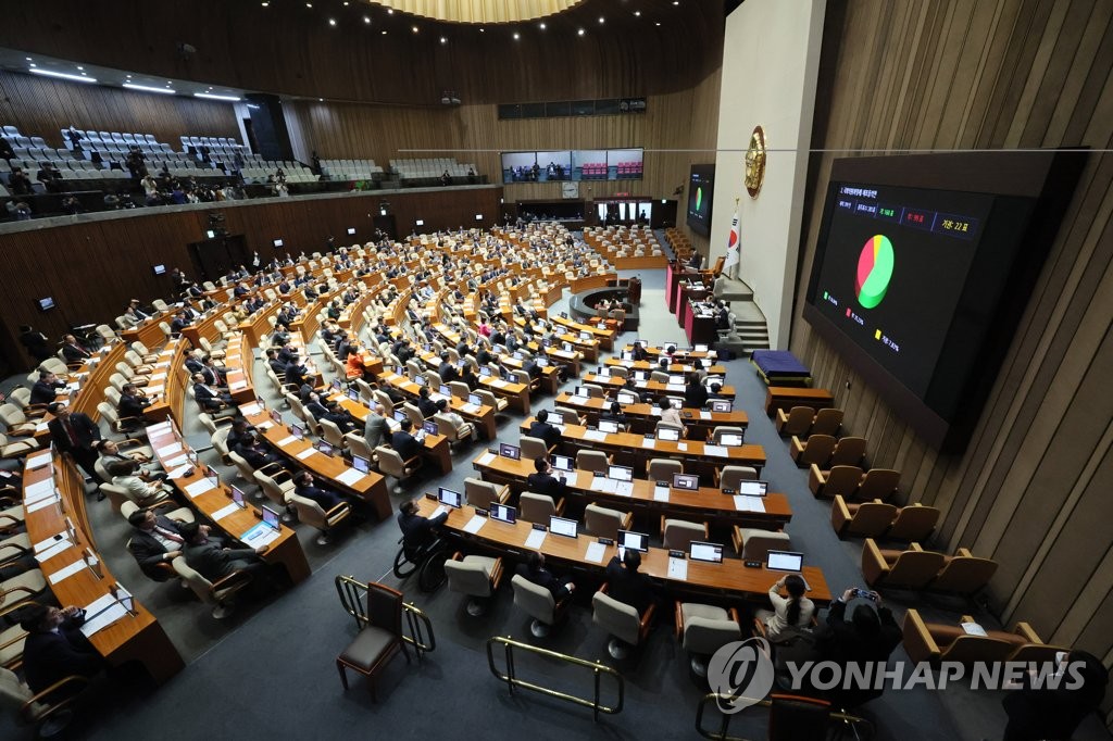 하영제 체포동의안 가결