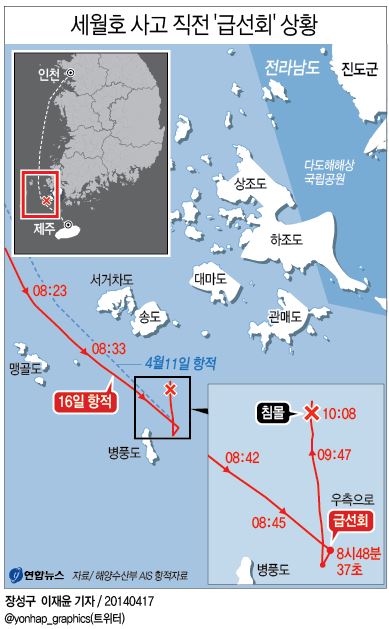 <여객선침몰> '오늘 밤이 마지노선'…구조 총력전 - 1