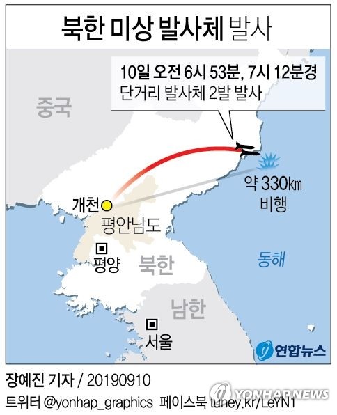 [그래픽] 북한 미상 발사체 발사(종합)