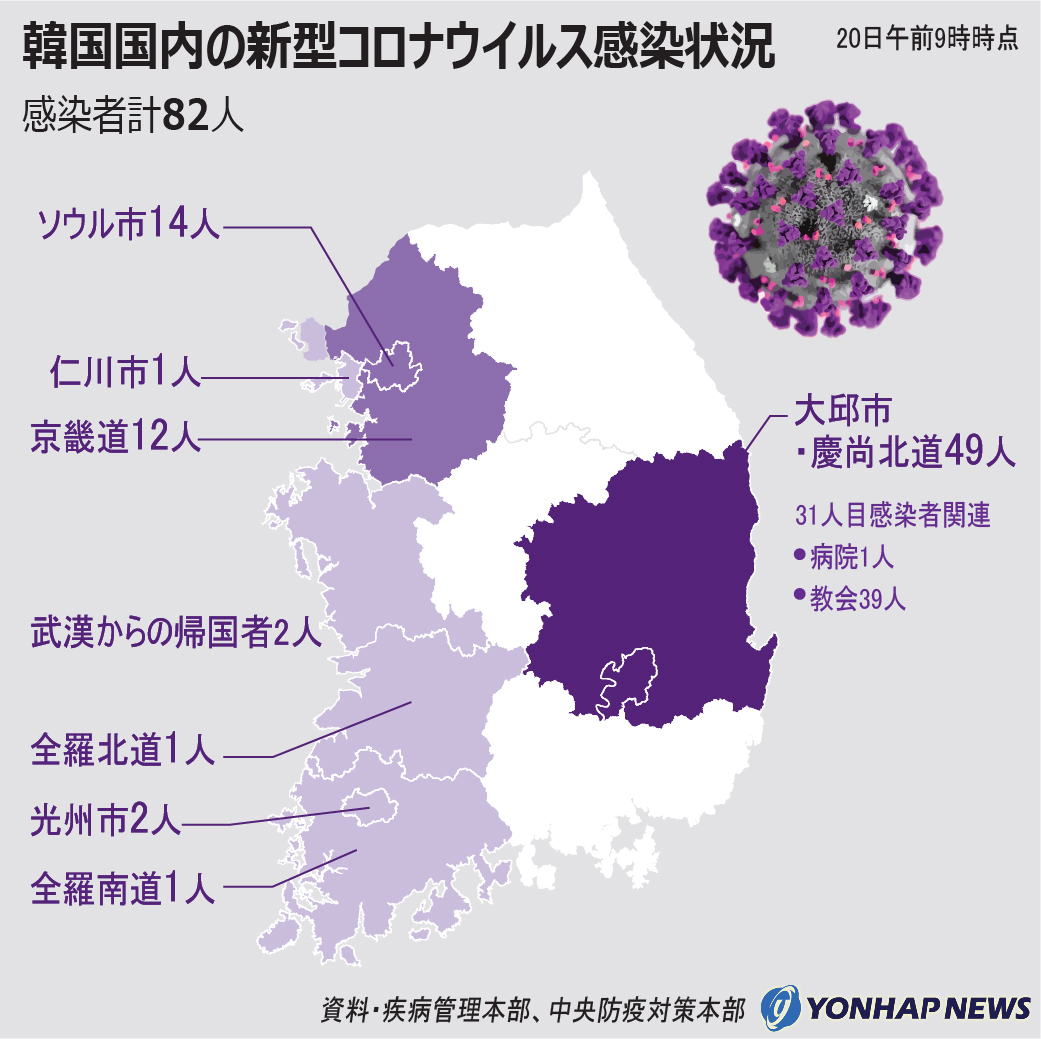 ウイルス 韓国 コロナ 新型コロナウイルスの感染者、10日ぶりに20万人台に減少…ピークを過ぎたか＝韓国報道│韓国社会・文化│wowKora(ワウコリア)