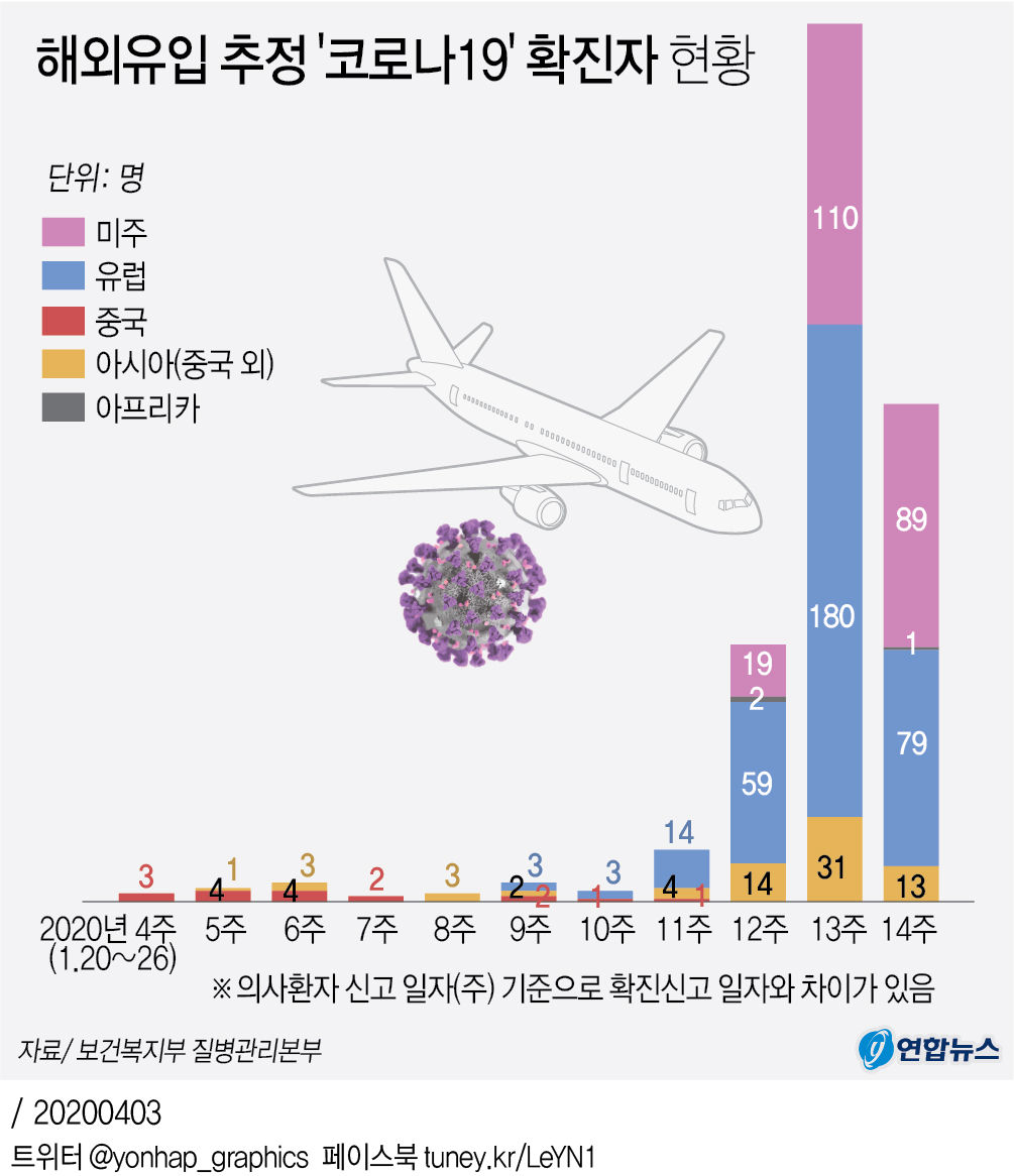 서한실업(주) 이미지