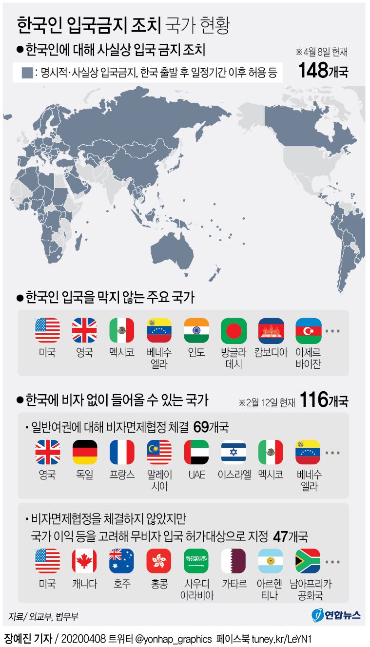 그래픽] 한국인 입국금지 조치 국가 현황 | 연합뉴스