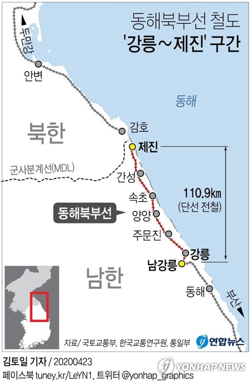 S. Korea to hold inter-Korean railway ceremony to mark 2nd anniversary of Moon-Kim summit - 1
