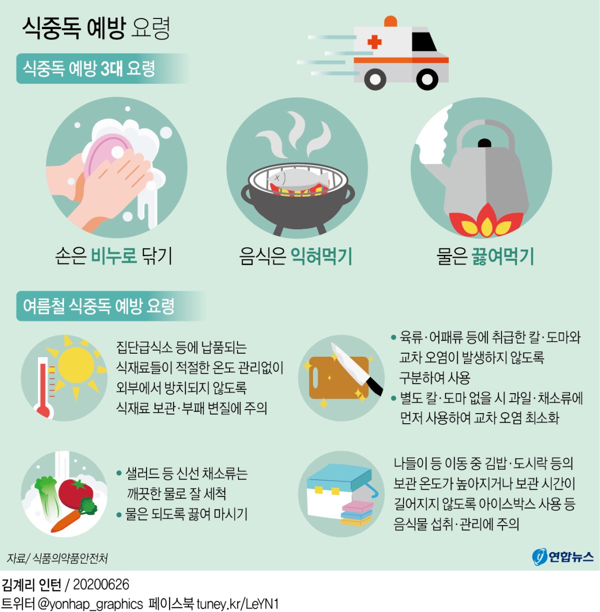 여름철 안전사고 예방 수칙 | 연합뉴스 여름철 안전사고 예방 수칙 | 연합뉴스