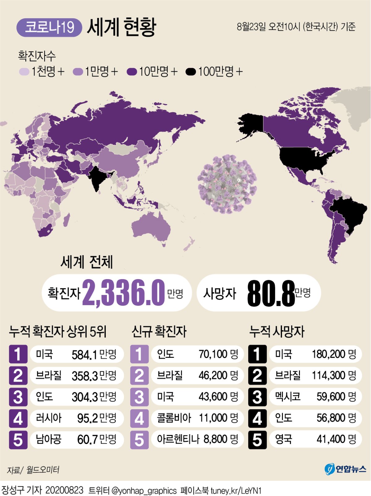 [그래픽] 코로나19 세계 현황