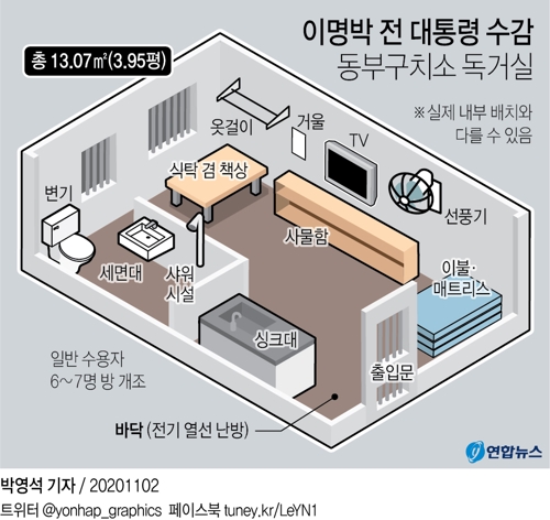 [그래픽] 이명박 전 대통령 수감 동부구치소 독거실