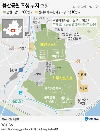 [그래픽] 용산공원 조성 부지 현황