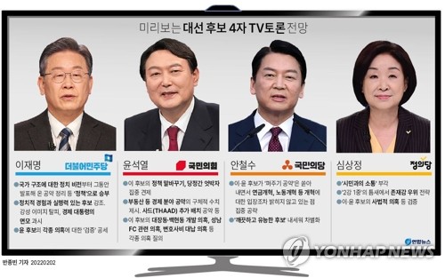  미리보는 대선 후보 4자 TV토론 전망