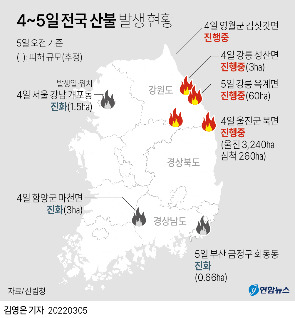 [그래픽] 4~5일 전국 산불 발생 현황