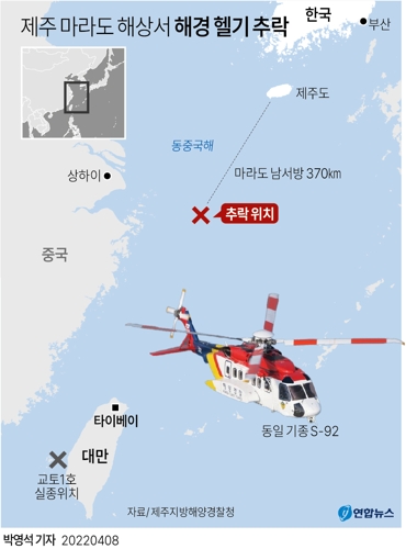 [그래픽] 제주 마라도 해상서 해경 헬기 추락