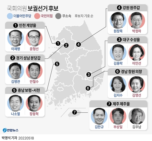 [그래픽] 국회의원 보궐선거 후보