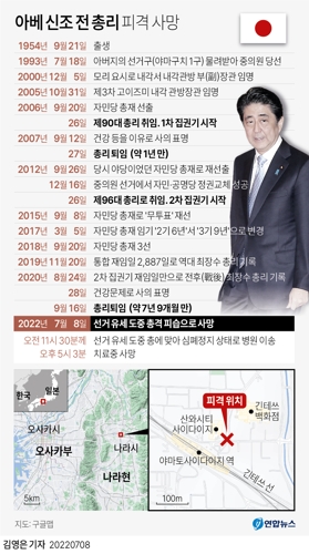 [그래픽] 아베 신조 전 총리 피격 사망