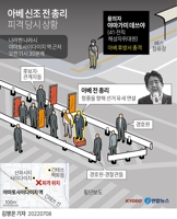 [그래픽] 아베 신조 전 총리 피격 당시 상황