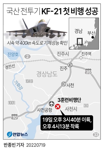 [그래픽] 국산 전투기 KF-21 첫 비행 성공