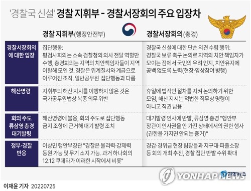 [그래픽] '경찰국 신설' 경찰 지휘부 - 경찰서장회의 주요 입장차