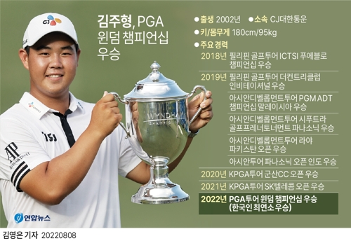 [그래픽] 김주형, PGA 윈덤 챔피언십 우승