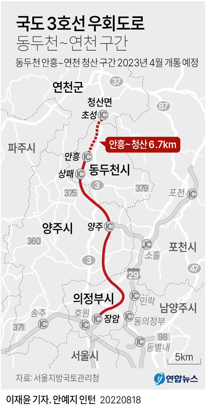  국도 3호선 우회도로 동두천~연천 구간