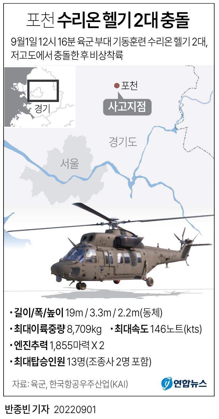 [그래픽] 포천서 수리온 헬기 2대 충돌
