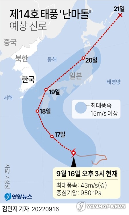 [그래픽] 제14호 태풍 '난마돌' 예상 진로