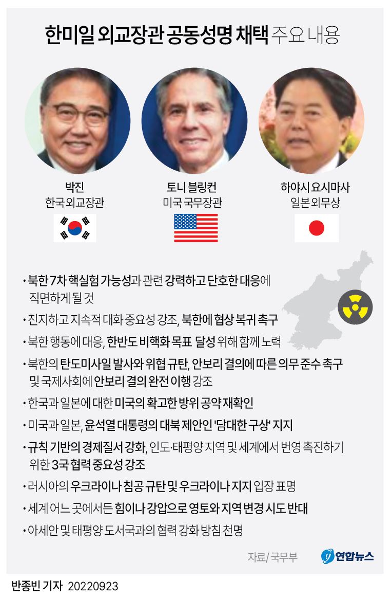 [그래픽] 한미일 외교장관 공동성명 채택 주요 내용