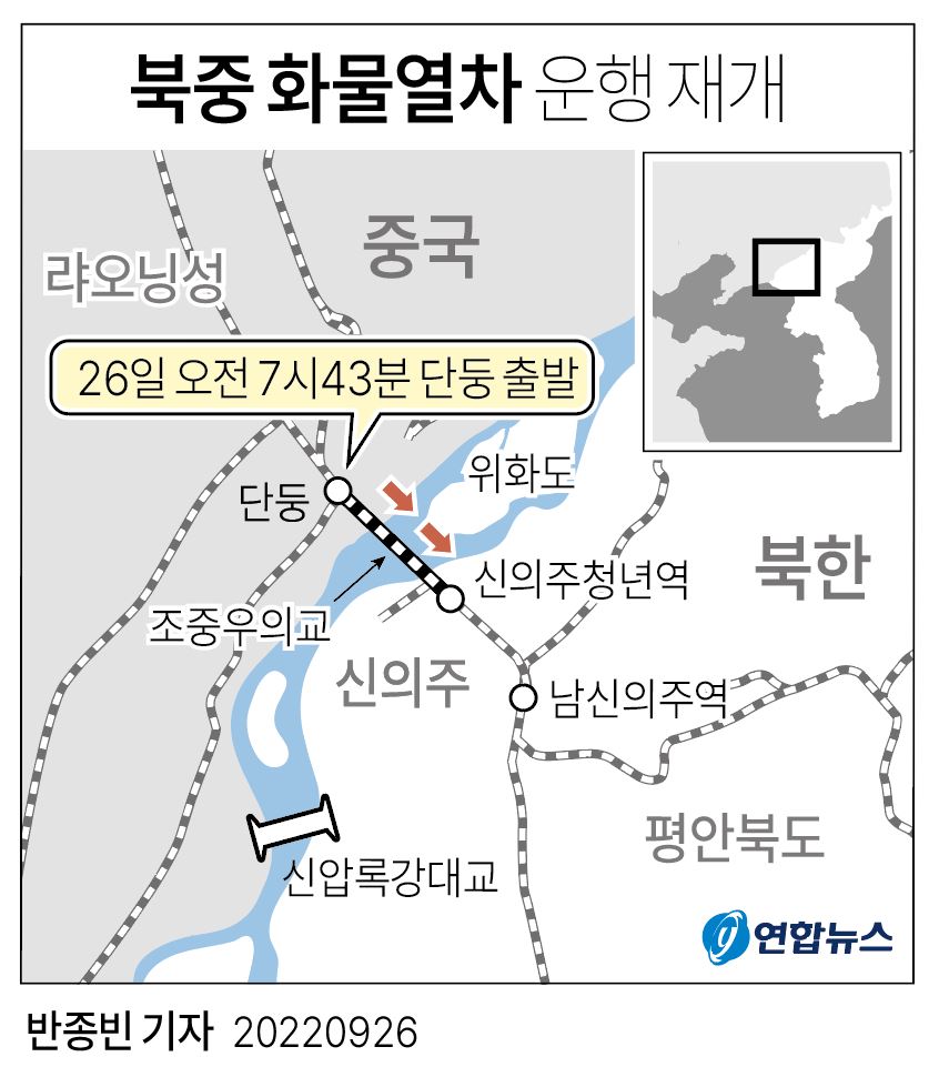 [그래픽] 북중 화물열차 운행 재개 | 연합뉴스