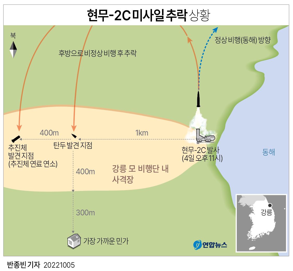 [그래픽] 현무-2C 미사일 추락 상황