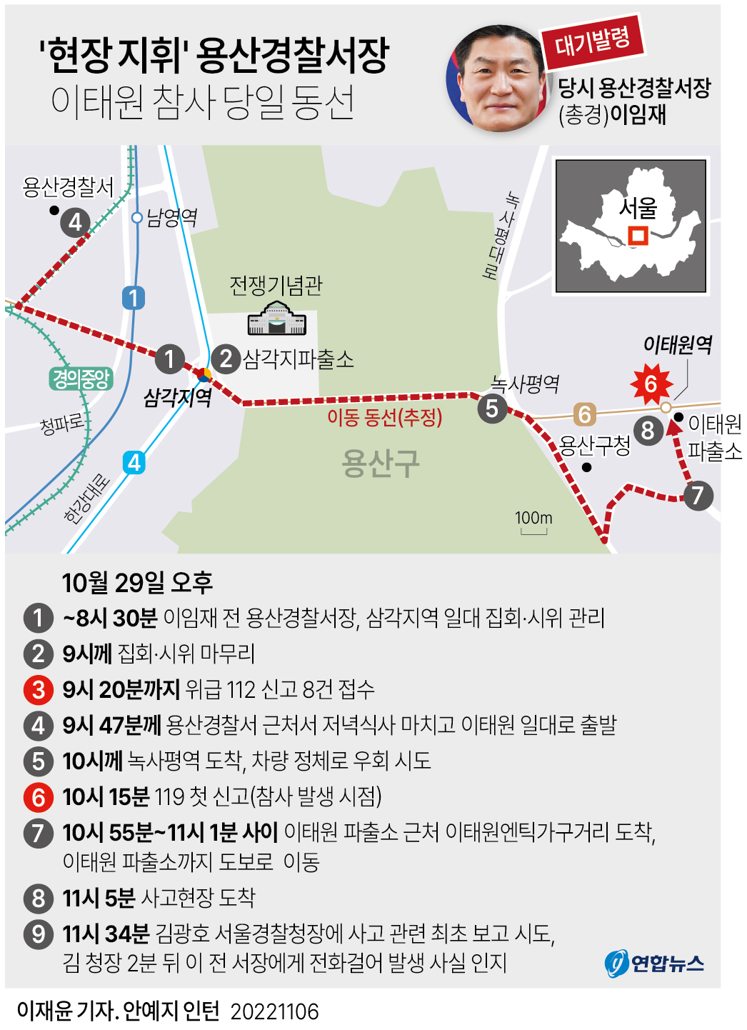[그래픽] '현장 지휘' 용산경찰서장 이태원 참사 당일 동선