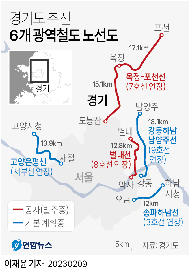 경기도 추진 6개 광역철도 노선도