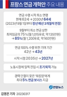 [그래픽] 프랑스 연금 개혁안 주요 내용