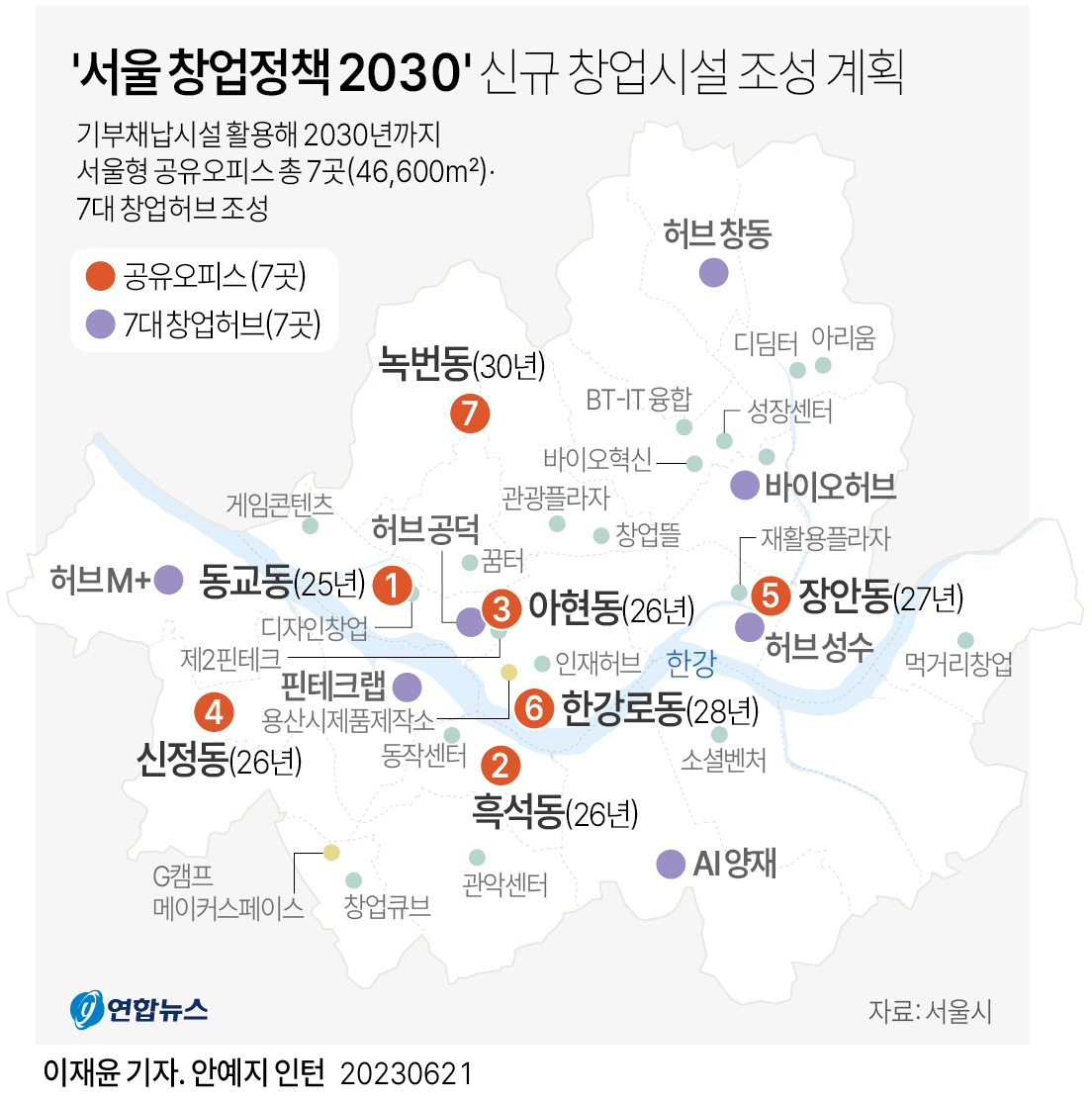 [그래픽] '서울 창업정책 2030' 신규 창업시설 조성 계획