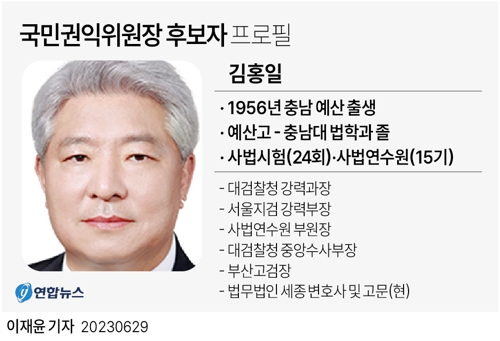  국민권익위원장 후보자 프로필