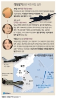  심상찮은 北 억지 주장과 잇단 위협, 도발 철저 대비를