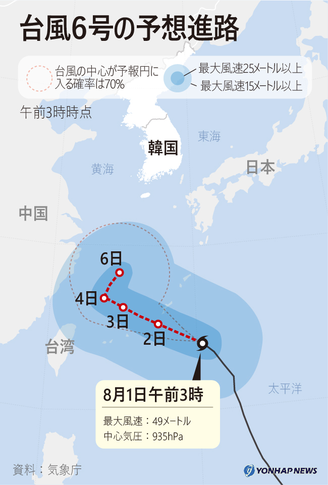 台風６号の予想進路